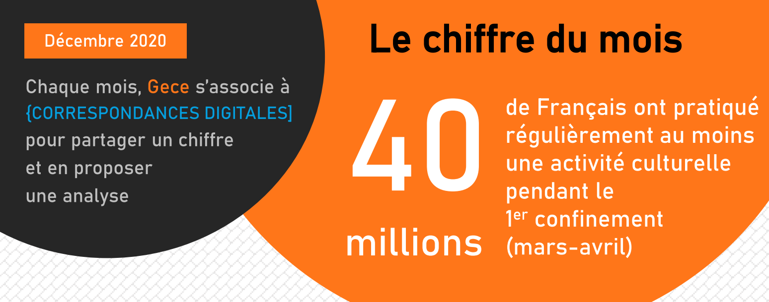 Infographie Gece - Pratiques culturelles des Français confinement